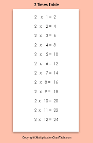 Maybe you would like to learn more about one of these? 2 Times Table 2 Multiplication Table Chart