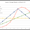 How to calculate fall damage 5e before we get into things to do if you end up falling, let us discuss how to fall damage 5e functions. Https Encrypted Tbn0 Gstatic Com Images Q Tbn And9gcqiim62wo3wsfesm3ebetlnq00odxr27zyuhooiniuzokr4x4mn Usqp Cau