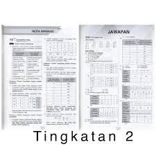 A stimulus is a change in the environment that produces a reaction in living organisms. Pan Asia Buku Latihan Praktis Topikal Pa21 Asas Sains Komputer Tingkatan 1 2 3 Berdasarkan Kssm Terbaharu Shopee Malaysia