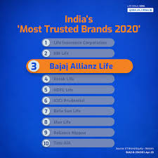 Most of them have international ties. Thank You India For Trusting Us With Bajaj Allianz Life Facebook