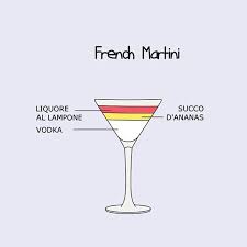 Il French Martini E Un Drink Delicato E Morbido Liquore Al Lampone Succo Di Ananas E Vodka Che Aggiunge Calore E Spessore Cocktail Recipes Cocktails Martini
