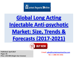 2017 2021 Long Acting Injectable Anti Psychotic Market