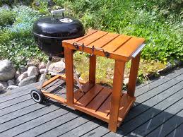 Image result for site:byggahus.se weber