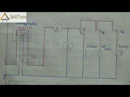Help make accurate and quality wiring plan, home wiring plan, house wiring plan, basement wiring plan, and many other electrical wiring with the least effort. House Wiring Diagram Simple
