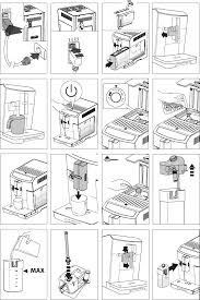 With this espresso maker, the art of coffee making will be yours for the taking. Manual Delonghi Primadonna S Evo Ecam 510 55 M Page 6 Of 29 English