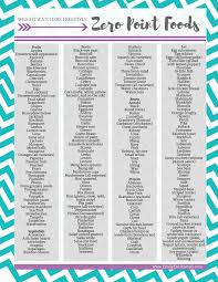 weight watchers freestyle zero points food list free printable