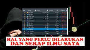 Melihat yang akan di pump cukong / melihat yang akan di pump cukong melihat yang akan di pump cukong tips memilih altcoin how to cook bacon in the oven. Pelajari Cara Trading Saya Cukong Pumping Indodax Cpi Youtube