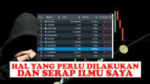 Syslog tutorial / ia melanjutkan, insya allah partai ummat akan deklarasi pada januari 2021 nanti. Pelajari Cara Trading Saya Cukong Pumping Indodax Cpi Youtube