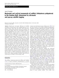 The optimum number of fixtures for a particular space depends on a number of factors, including bulb wattage, canister width, and room shape and dimensions. Pdf Horizontal And Vertical Movements Of Sailfish Istiophorus Platypterus In The Arabian Gulf Determined By Ultrasonic And Pop Up Satellite Tagging