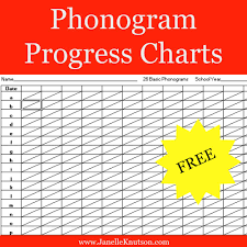 Phonogram Progress Charts Free Janelle Knutson