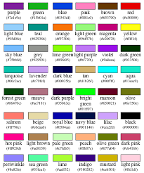 Turquoise Can Be Confusing I Have Found In My Days Of It Being My Favourite Colour Here S The X11 Colour Table Quote Prints Color Color Names