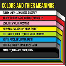This Infographic Provides Information On The Colors And Their Meaning With Respect To Day To Day Life Color Meanings Lightsaber Colors Lightsaber Color Meaning