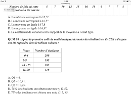 'antialiased').if the interpolation is 'none', then no interpolation is performed for the agg, ps and pdf backends.other backends will default to 'antialiased'. Interpolation Lineaire