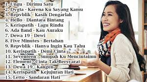 Teras musik 14 july 2020. Lagu Dangdut Enak Didengar Saat Kerja Mp3