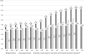 Https Onlinelibrary Wiley Com Doi Pdf 10 1111 Tesg 12440