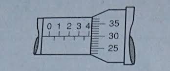 Check spelling or type a new query. Gambar Berikut Menunjukkan Hasil Pengukuran Tebal Kertas Karton Menggunakan Mikrometer Sekrup Brainly Co Id