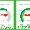 Nembak wifi jarak jauh tanpa biaya besar tutorial nembakwifi wifijarakjauh. 1