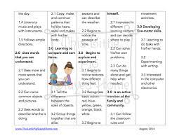 Curriculum For Ages 2 3