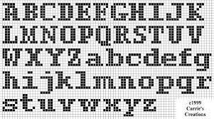 Imagen De Letras Pequenas En Punto De Cruz Cross Stitch Alphabet Cross Stitch Letters Cross Stitch Fonts En esta publicación compartimos las letras, el alfabeto. letras pequenas en punto de cruz