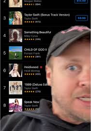 Kitchen Humor: Replying to Comments with a Smile