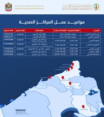 Free Coronavirus Tests At 7 Health Centres 4 Hospitals In Ras Al Khaimah News Khaleej Times