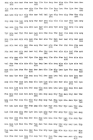 Ep0758385b1 Chimeric Delta Endotoxin Expression In