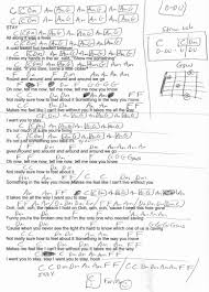 Stay Rihanna Guitar Chord Chart Guitar Lessons Songs Guitar Chords For Songs Ukulele Music