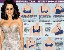10 Signs You Re Wearing A Wrong Bra Size Bra Hacks Fashion Tips Bra Fitting
