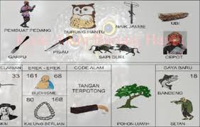 Kelabang ♣ kelenteng <> 72. Angka 33 Di Erek Erek