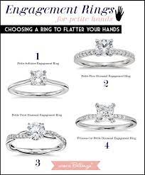 Pin On The Ring