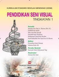 Tentunya bermula dengan pemikiran dan idea. Buku Teks Psv Tingkatan 1 Kssm Flip Ebook Pages 1 50 Anyflip Anyflip