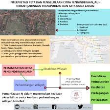Peta penggunaan jalan, peta jaringan jalan, dan peta administrasi b. Interpretasi Peta Dan Pengolahan Citra Pengindraan Jauh Terkait Jaringan Transportasi Geohepi