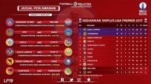 Pindaan kalendar mfl dan jadual liga malaysia 2021. Jadual Liga Malaysia 2017