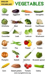 List Of Vegetables Popular Vegetables Names With The Picture My English Tutors Name Of Vegetables Vegetable Pictures List Of Vegetables