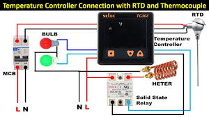 We did not find results for: Temperature Controller Connection With Rtd Thermocouple And Solid State Relay Electrical Technician Youtube