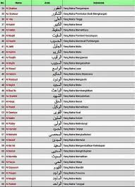 Akidah Islam Suara Islam Online Berita Islam Indonesia Website Berita Islam Situs Berita Islam Aswaja In 2020 Allah Islam Online Islam