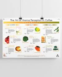  å¥é ç Puffy Wang72 Profile Pinterest