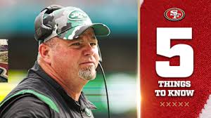 5 Things to Know: Defensive Lineman Mykel Williams