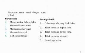 Surat undangan rapat walimurid yang dikeluarkan pihak sekolah juga. Perbedaan Surat Dinas Dan Surat Pribadi Kumpulan Contoh Surat