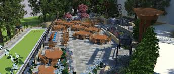 These factors are similar to those you might use to determine which business to. About Us Landscaping Companies Firesky Franchise Opportunity