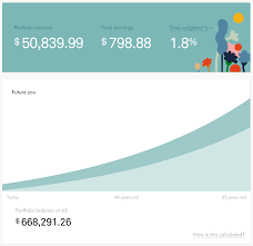 Join over 1 million people who use wealthsimple products globally. Wealthsimple Review A Popular Fintech Company Comes To The U S And Wants To Help You Invest Better
