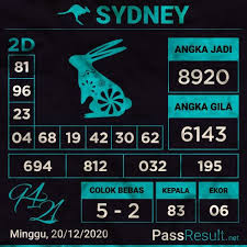 Prediksi Sydney Minggu 20 12 2020 Di 2020 Sydney Taiwan November