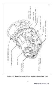 Tried heavy truck service 2013 but the diagram is incorrect australia spec both gearbox and engine so assume the data is incorrect due to hts being mainly us market. Diagram Allison 1000 Transmission Parts Diagram Full Version Hd Quality Parts Diagram Hydradiagrams Trattoriadeibracconieri It