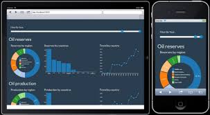 simple dashboard with d3 js