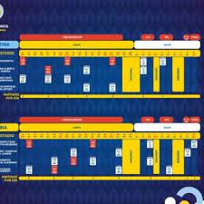 Tres de sus rivales son equipos que luchan por acceder a la copa del mundo 2022. Salio El Fixture De La Copa America