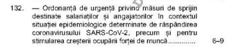 Modificarile prevederilor din contractul individual de munca 1 din oug nr. Oficial Indemnizatii Timp De Munca Redus 2 500 Lei Pentru Telemunca Zilieri Oug 132 2020 Contabilitate Fiscalitate Monografii Contabile