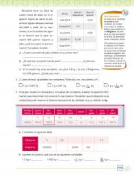 Maybe you would like to learn more about one of these? Conversion De Medidas 2 Ayuda Para Tu Tarea De Matematicas Sep Secundaria Segundo Respuestas Y Explicaciones