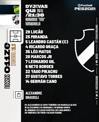 Assista ao vivo e online o vasco no brasileirão e na copa sulamericana! Confira A Escalacao Oficial Do Vasco Para O Jogo De Hoje Contra O Defensa Y Justicia Valeseuclick Com Noticias Do Mundo Inteiro Em Tempo Real