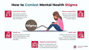 نتیجه جستجوی لغت [stigma] در گوگل