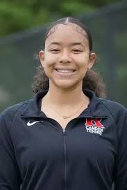 2023-24 Women's Tennis Roster